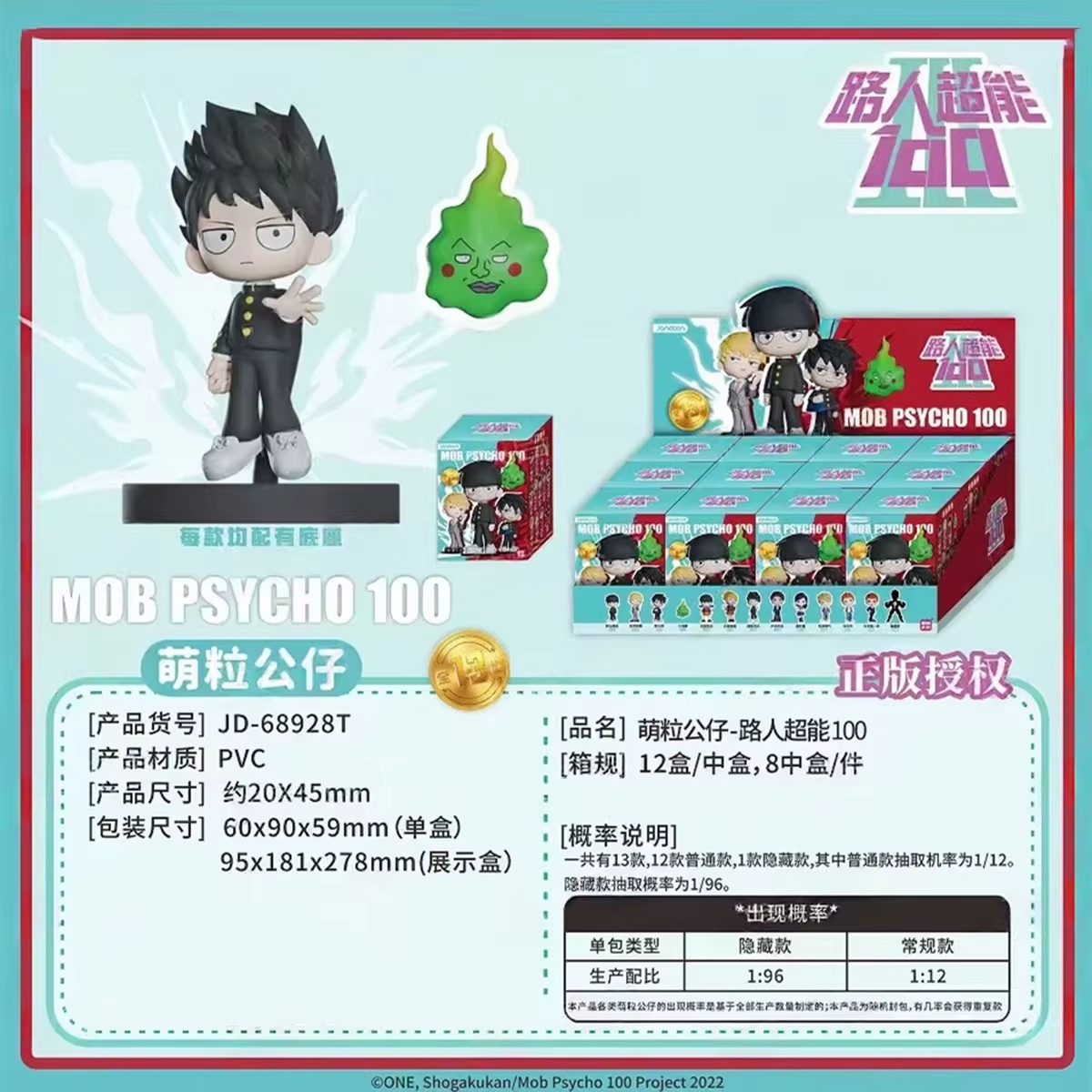 Figur Mini Seri Mob Psycho 100 - Model Kit Anime Girl ulasan dan harga